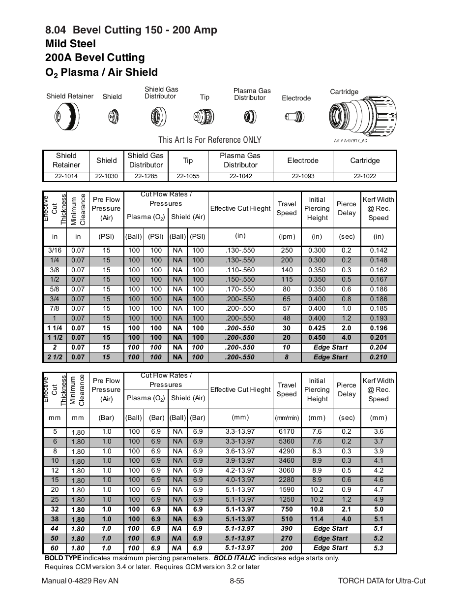 Mild steel 200a bevel cutting o, Plasma / air shield, This art is for reference only | Tweco XT-300 Torch for OEM UC-300 User Manual | Page 53 / 90