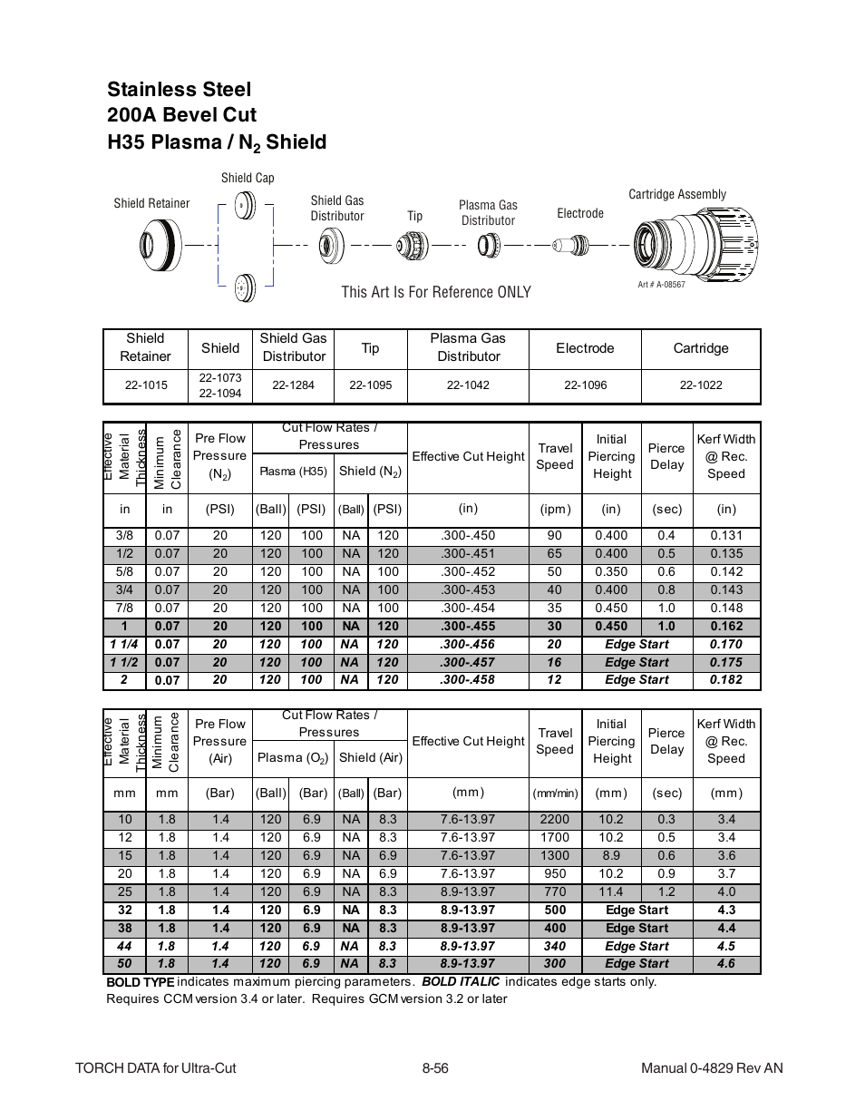 Shield | Tweco XT-300 Torch for OEM UC-300 User Manual | Page 54 / 90