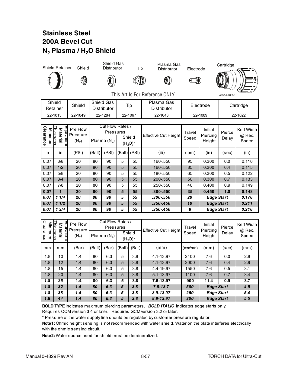 Stainless steel 200a bevel cut n, Plasma / h, O shield | Tweco XT-300 Torch for OEM UC-300 User Manual | Page 55 / 90