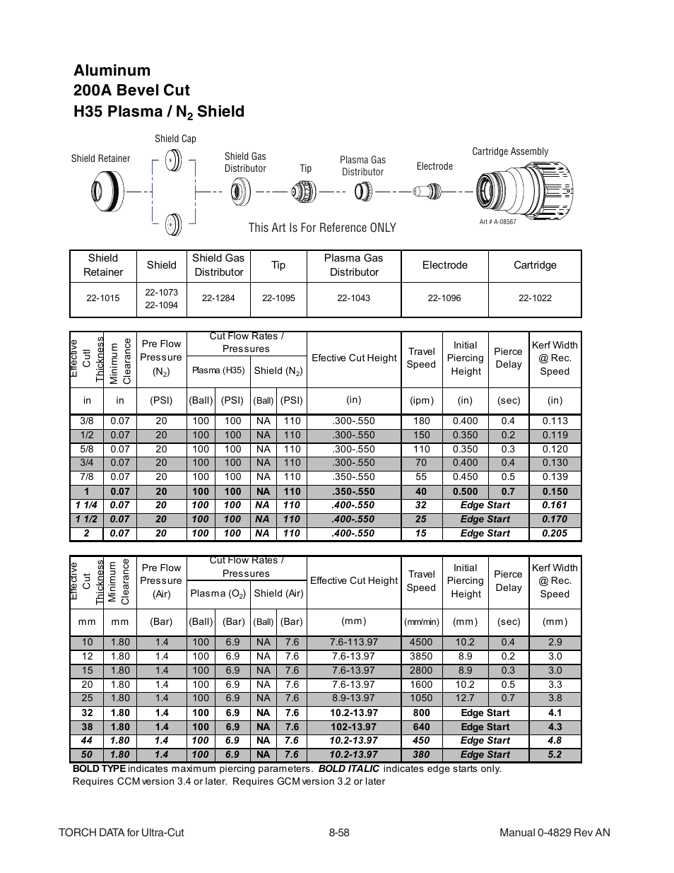 Shield | Tweco XT-300 Torch for OEM UC-300 User Manual | Page 56 / 90