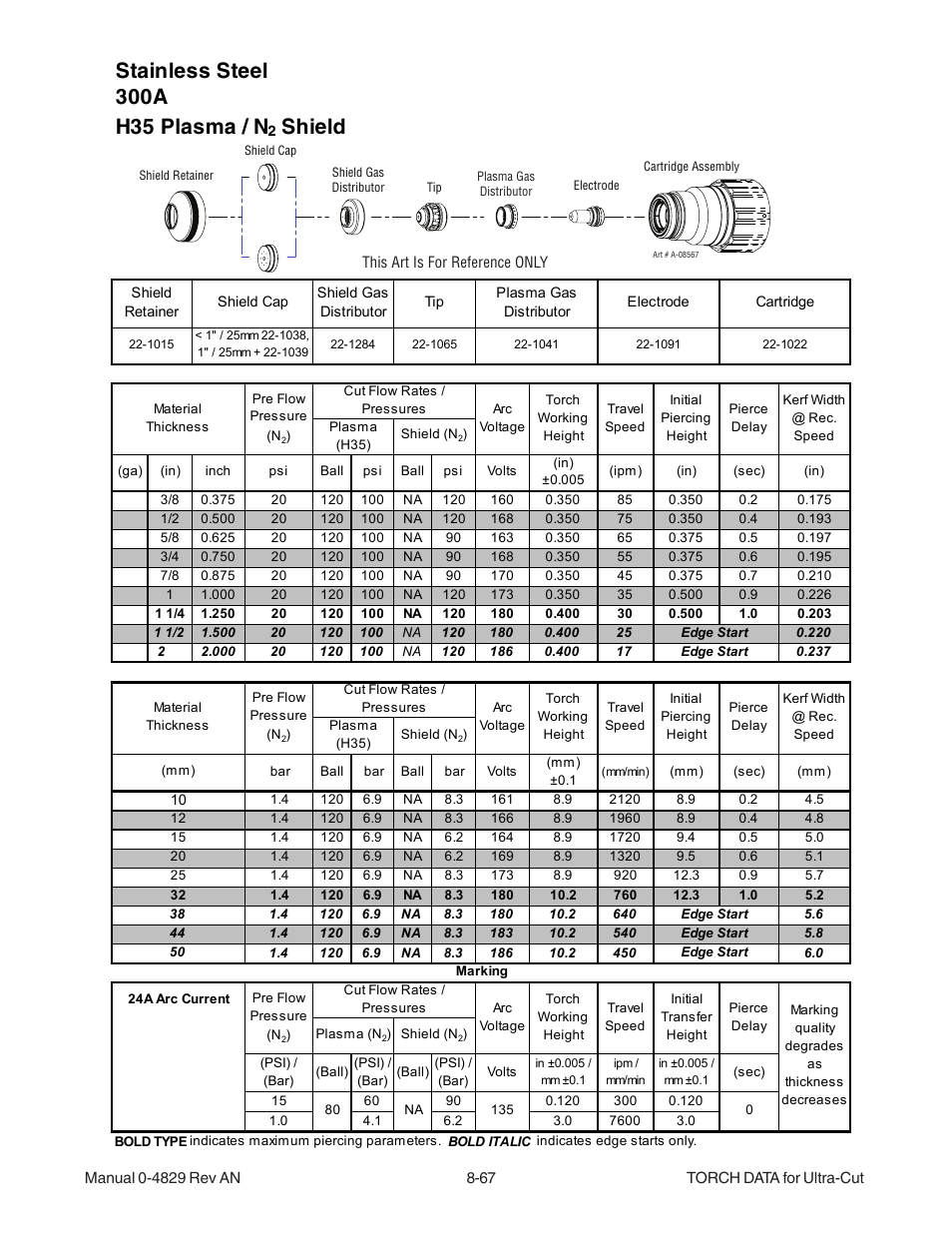 Shield | Tweco XT-300 Torch for OEM UC-300 User Manual | Page 65 / 90