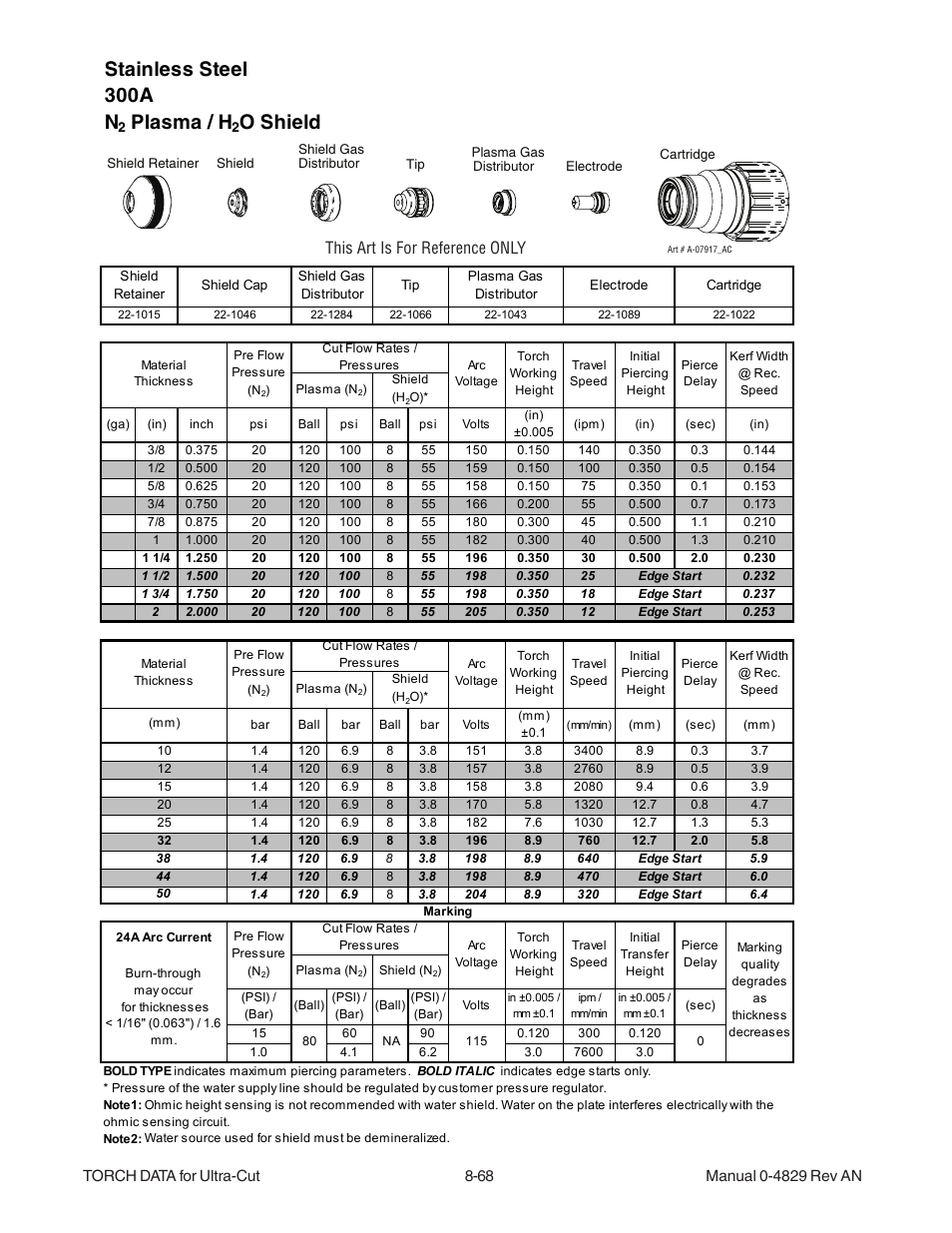 Stainless steel 300a n, Plasma / h, O shield | This art is for reference only | Tweco XT-300 Torch for OEM UC-300 User Manual | Page 66 / 90