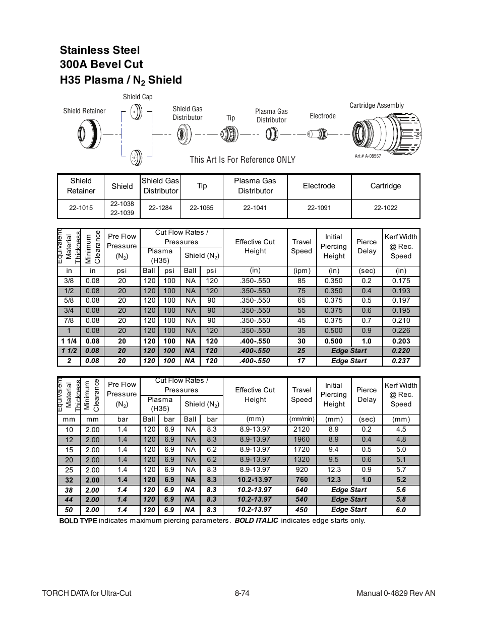 Shield | Tweco XT-300 Torch for OEM UC-300 User Manual | Page 72 / 90