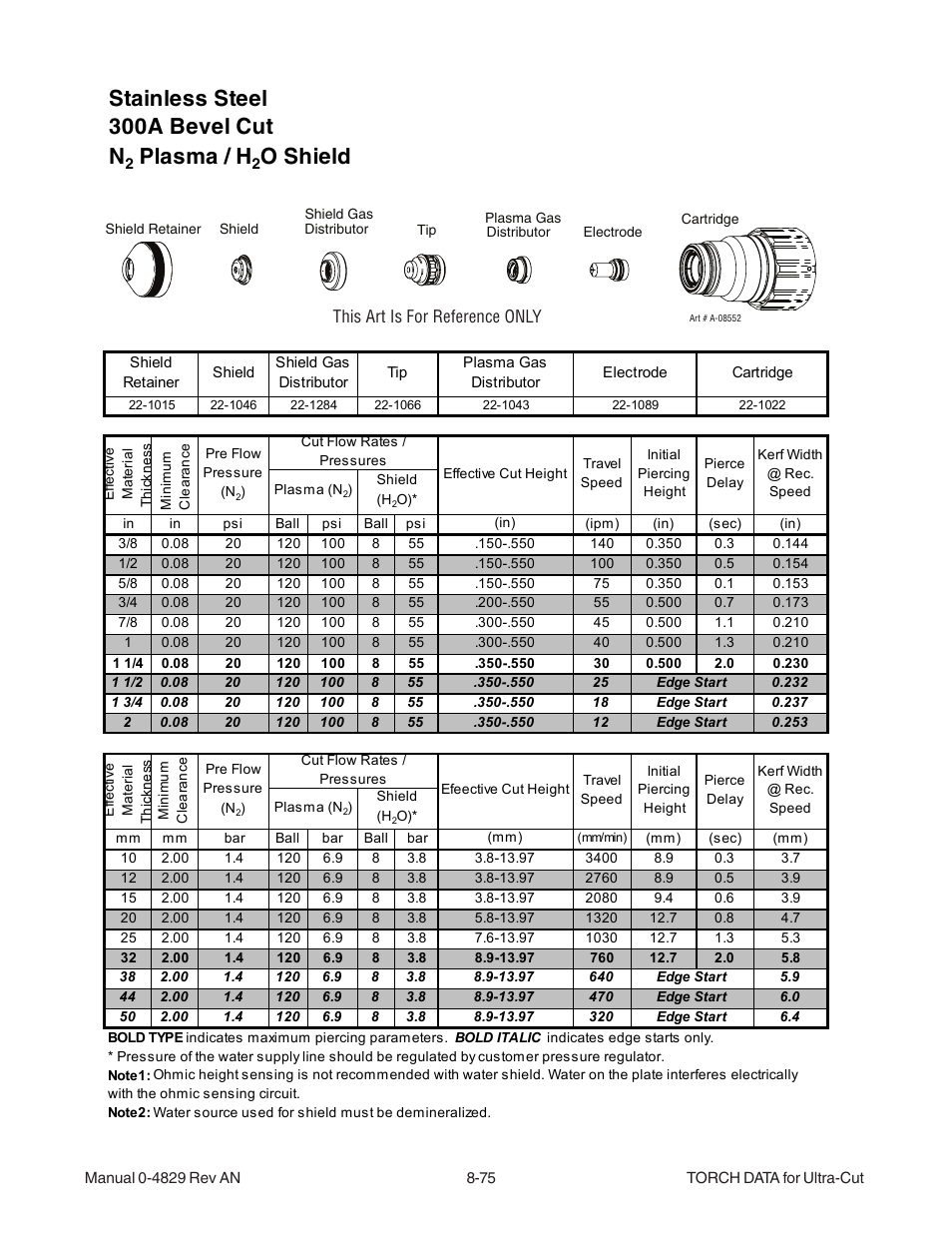 Stainless steel 300a bevel cut n, Plasma / h, O shield | Tweco XT-300 Torch for OEM UC-300 User Manual | Page 73 / 90