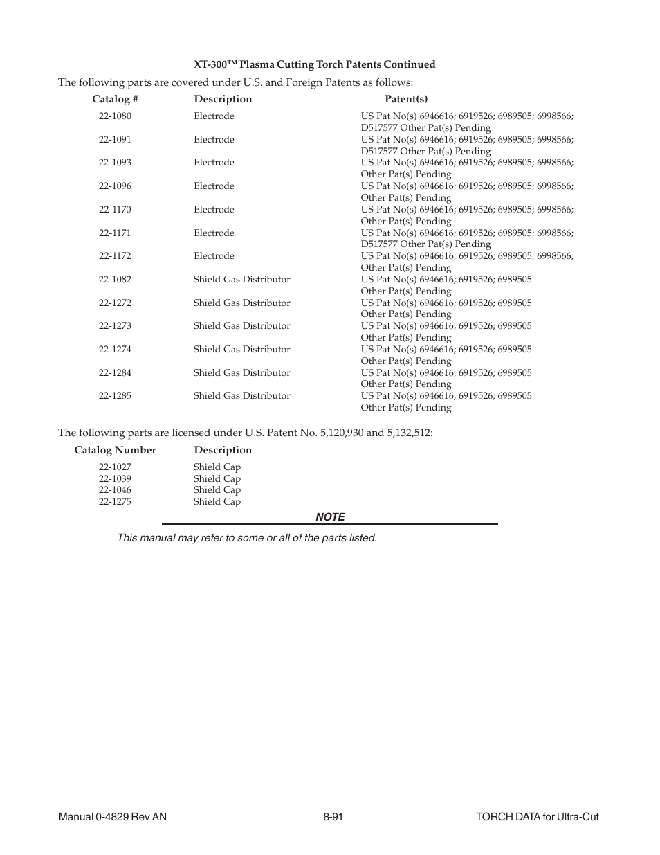 Tweco XT-300 Torch for OEM UC-300 User Manual | Page 89 / 90