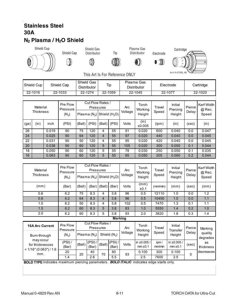 Stainless steel 30a n, Plasma / h, O shield | Tweco XT-300 Torch for OEM UC-300 User Manual | Page 9 / 90