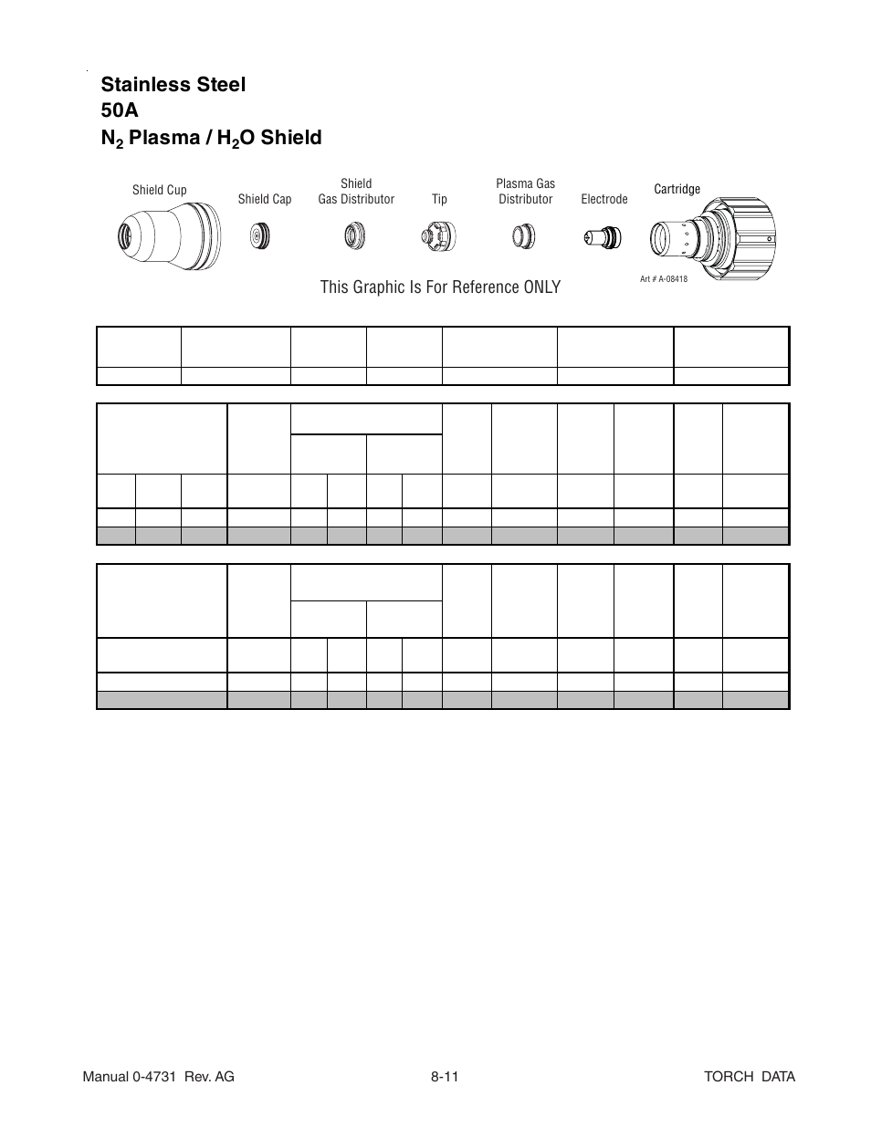 Stainless steel 50a n, Plasma / h, O shield | This graphic is for reference only | Tweco XT-300 Torch for OEM UltraCut-100 AG User Manual | Page 11 / 30