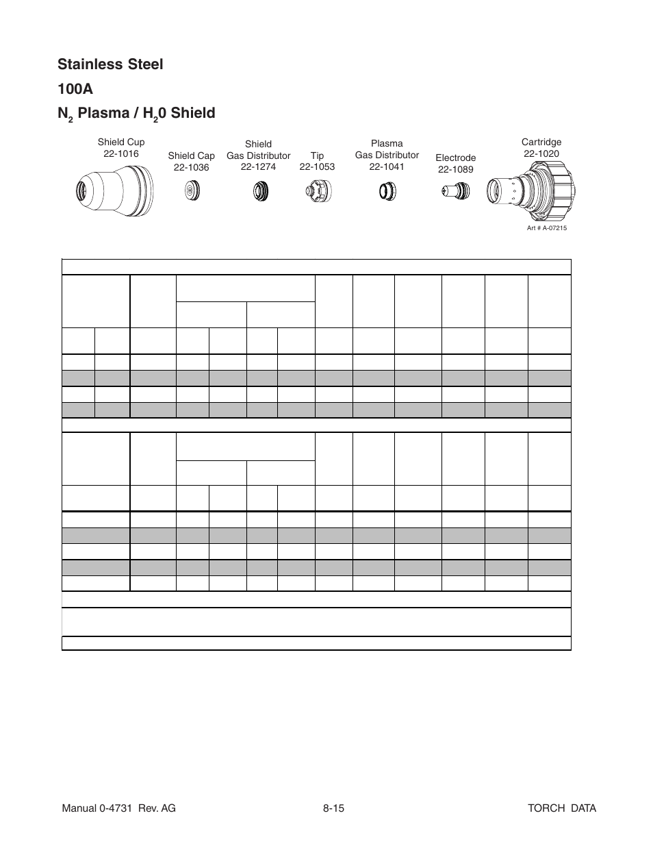Stainless steel 100a n, Plasma / h, 0 shield | Tweco XT-300 Torch for OEM UltraCut-100 AG User Manual | Page 15 / 30