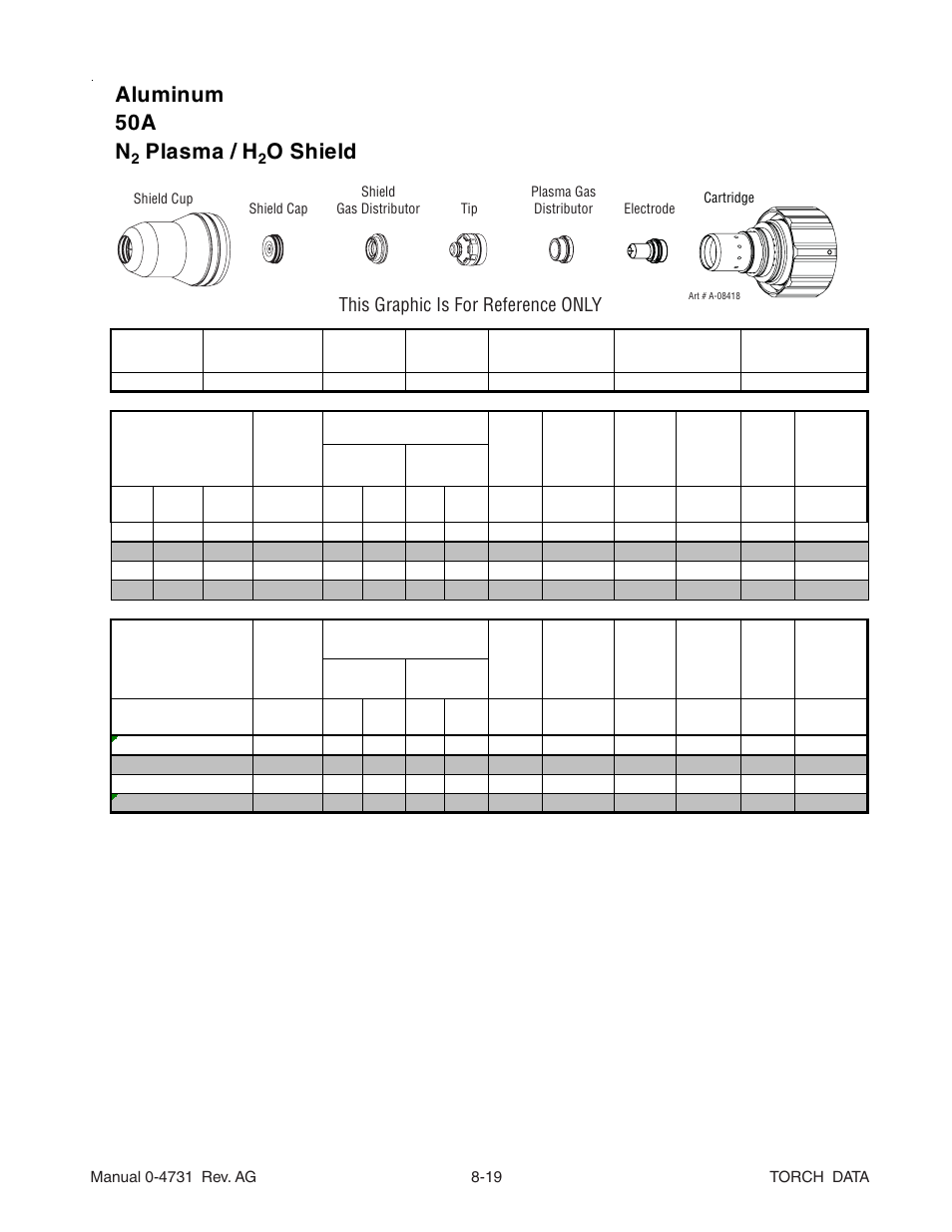 Aluminum 50a n, Plasma / h, O shield | This graphic is for reference only | Tweco XT-300 Torch for OEM UltraCut-100 AG User Manual | Page 19 / 30