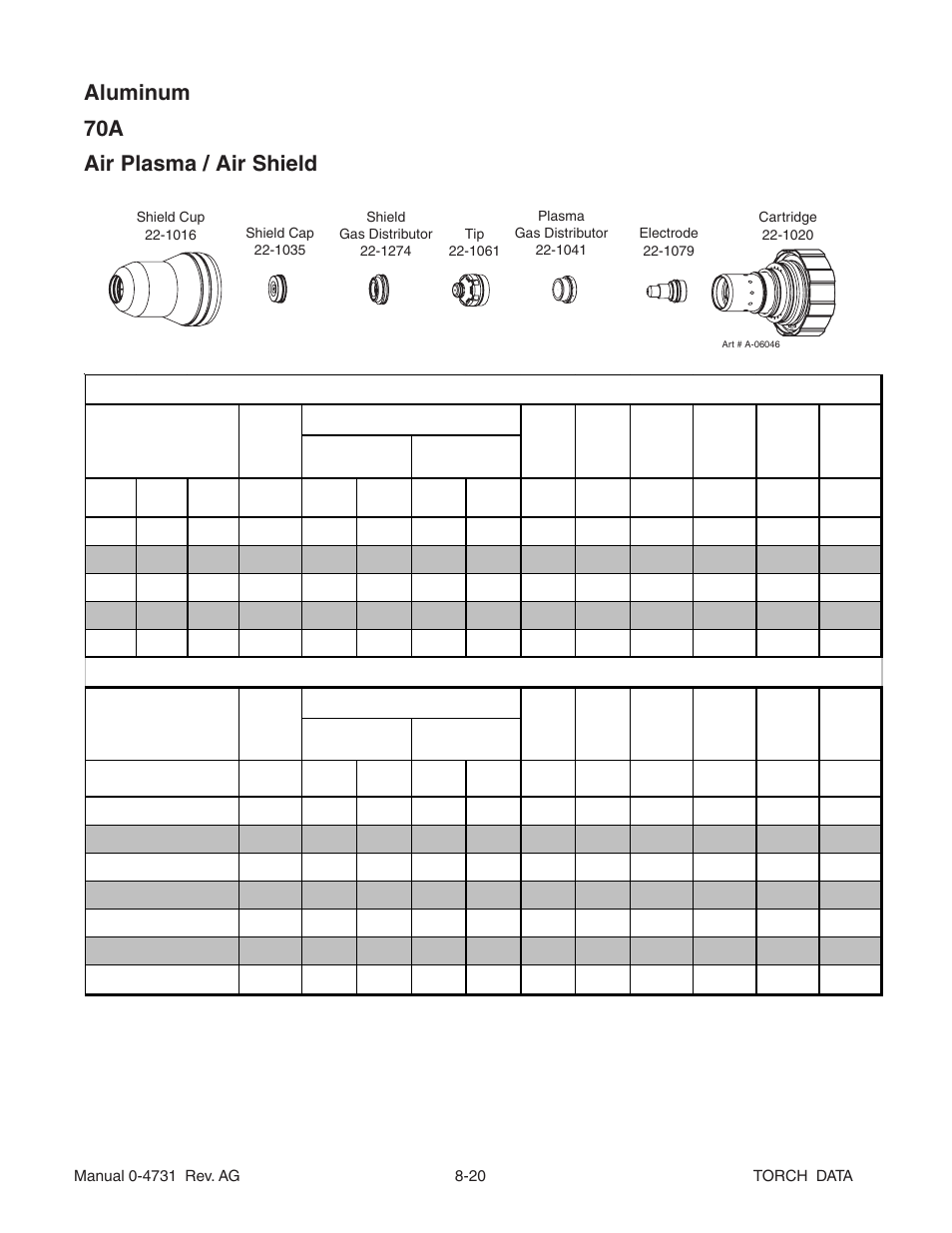 Aluminum 70a air plasma / air shield | Tweco XT-300 Torch for OEM UltraCut-100 AG User Manual | Page 20 / 30