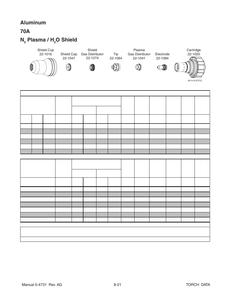 Aluminum 70a n, Plasma / h, O shield | Tweco XT-300 Torch for OEM UltraCut-100 AG User Manual | Page 21 / 30