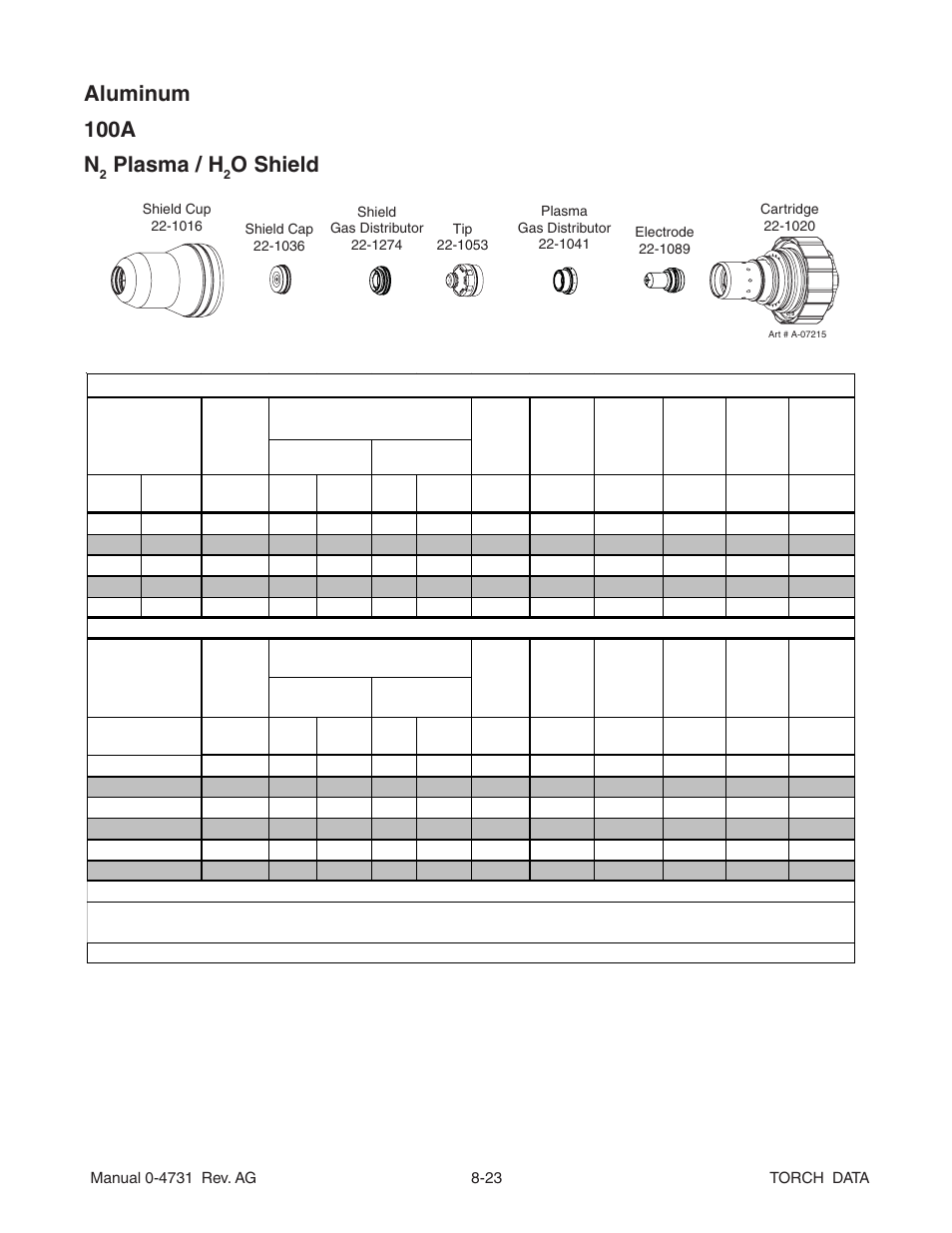 Aluminum 100a n, Plasma / h, O shield | Tweco XT-300 Torch for OEM UltraCut-100 AG User Manual | Page 23 / 30