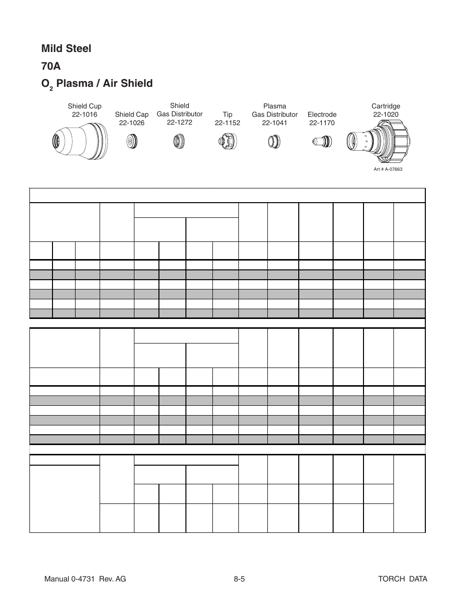 Mild steel 70a o, Plasma / air shield | Tweco XT-300 Torch for OEM UltraCut-100 AG User Manual | Page 5 / 30