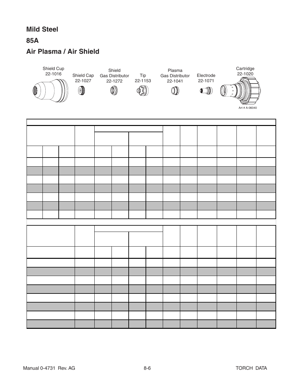 Mild steel 85a air plasma / air shield | Tweco XT-300 Torch for OEM UltraCut-100 AG User Manual | Page 6 / 30