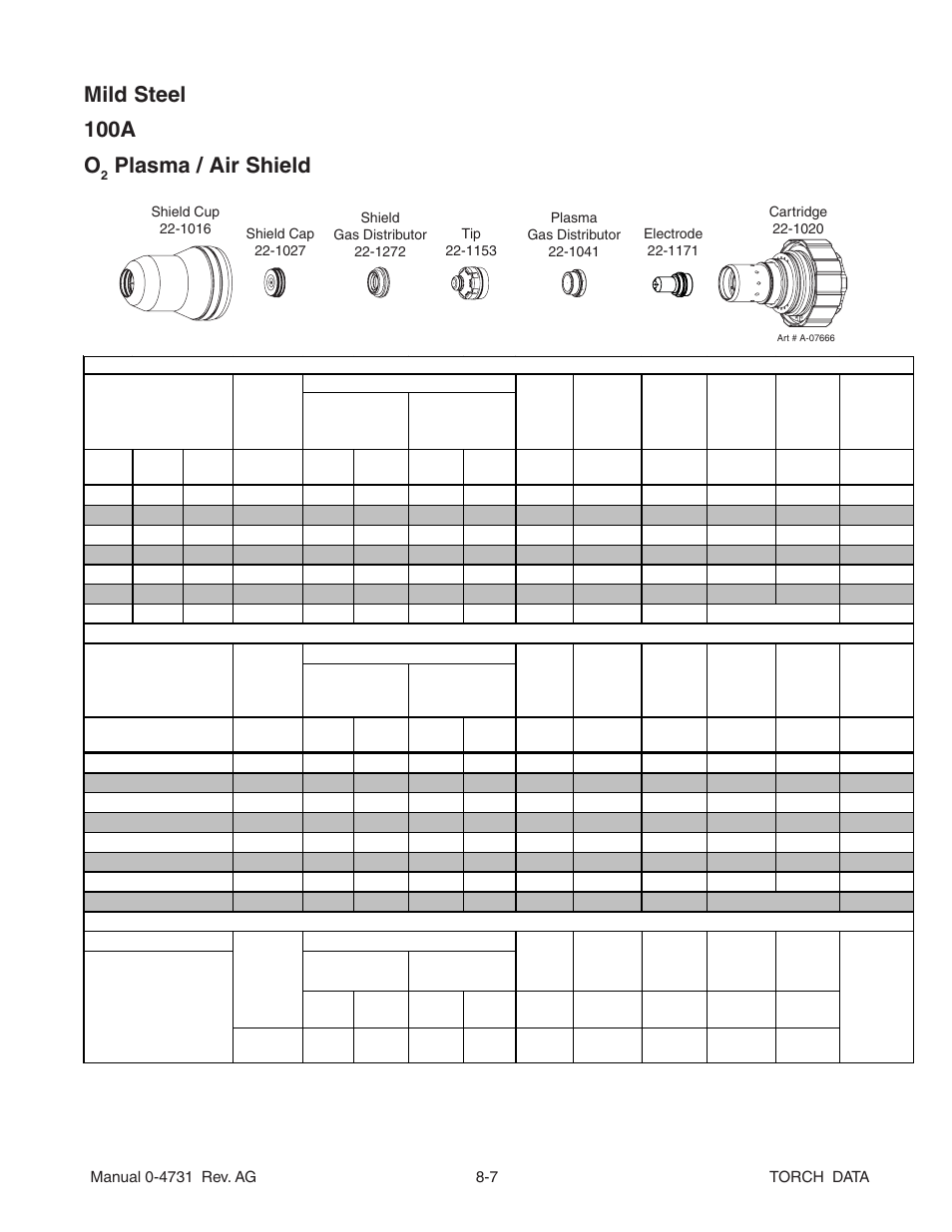Mild steel 100a o, Plasma / air shield | Tweco XT-300 Torch for OEM UltraCut-100 AG User Manual | Page 7 / 30