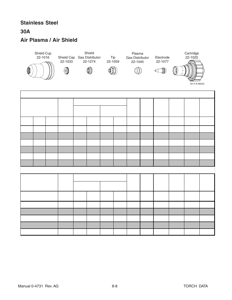 Stainless steel 30a air plasma / air shield | Tweco XT-300 Torch for OEM UltraCut-100 AG User Manual | Page 8 / 30