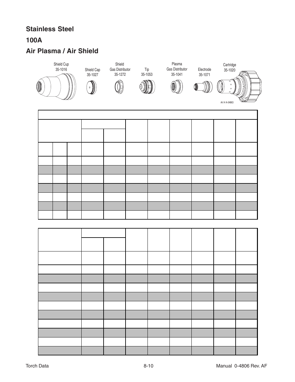 Stainless steel 100a air plasma / air shield | Tweco XT-301 Torch Data for Distributor Use w- Auto-Cut 200 AF User Manual | Page 10 / 28