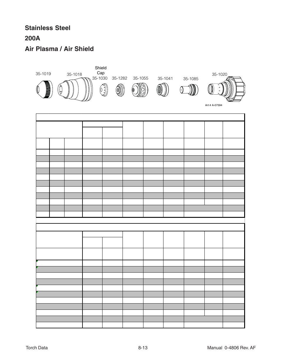 Stainless steel 200a air plasma / air shield | Tweco XT-301 Torch Data for Distributor Use w- Auto-Cut 200 AF User Manual | Page 13 / 28