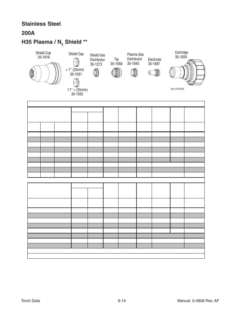 Shield | Tweco XT-301 Torch Data for Distributor Use w- Auto-Cut 200 AF User Manual | Page 14 / 28