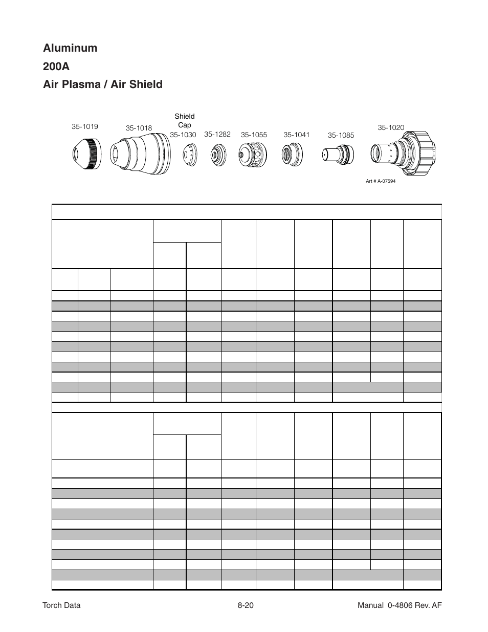 Aluminum 200a air plasma / air shield | Tweco XT-301 Torch Data for Distributor Use w- Auto-Cut 200 AF User Manual | Page 20 / 28