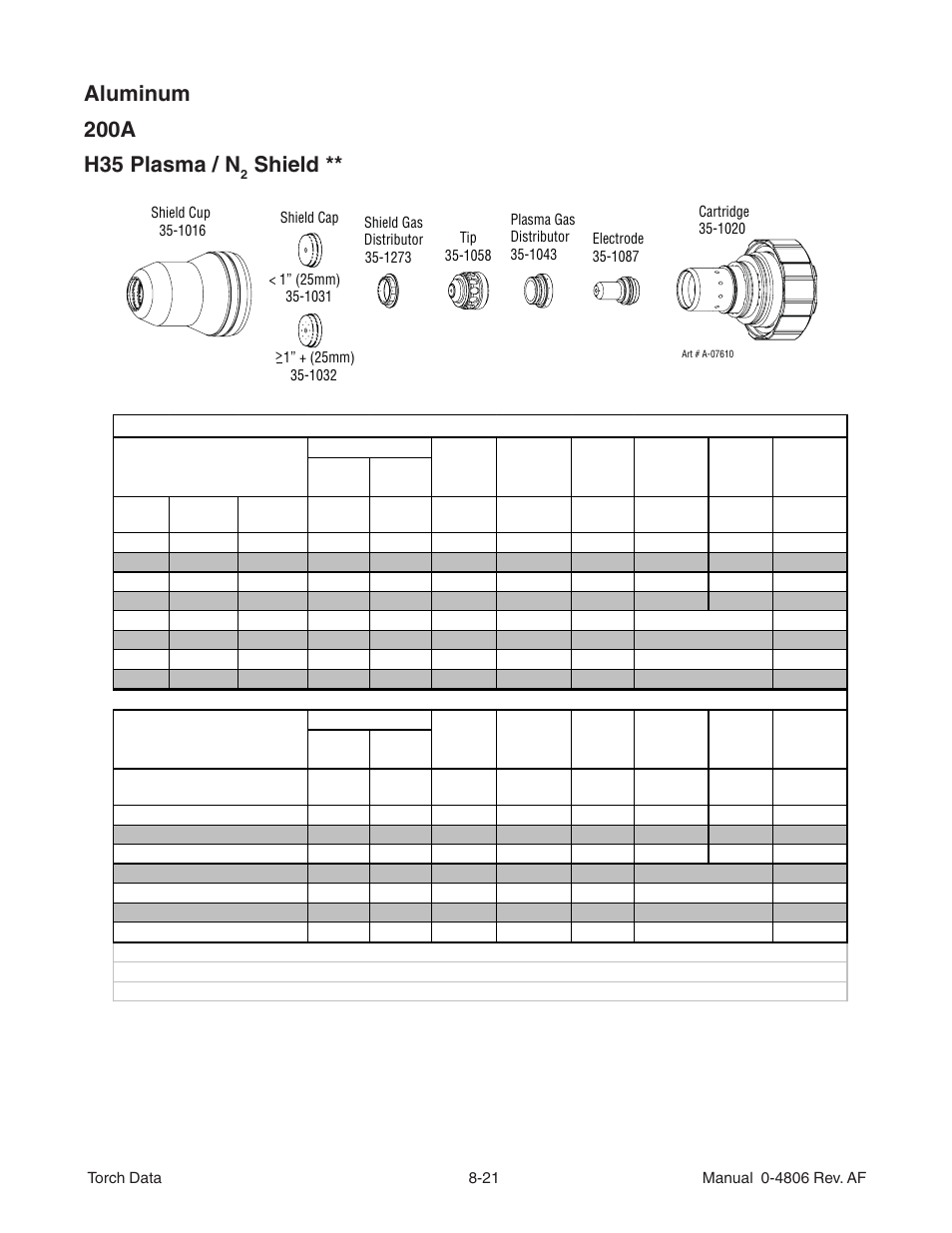 Shield | Tweco XT-301 Torch Data for Distributor Use w- Auto-Cut 200 AF User Manual | Page 21 / 28