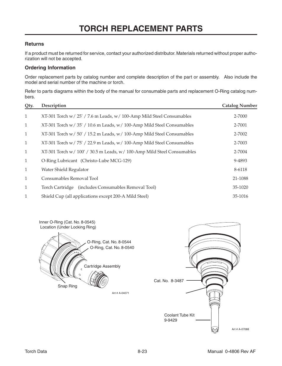 Torch replacement parts | Tweco XT-301 Torch Data for Distributor Use w- Auto-Cut 200 AF User Manual | Page 23 / 28