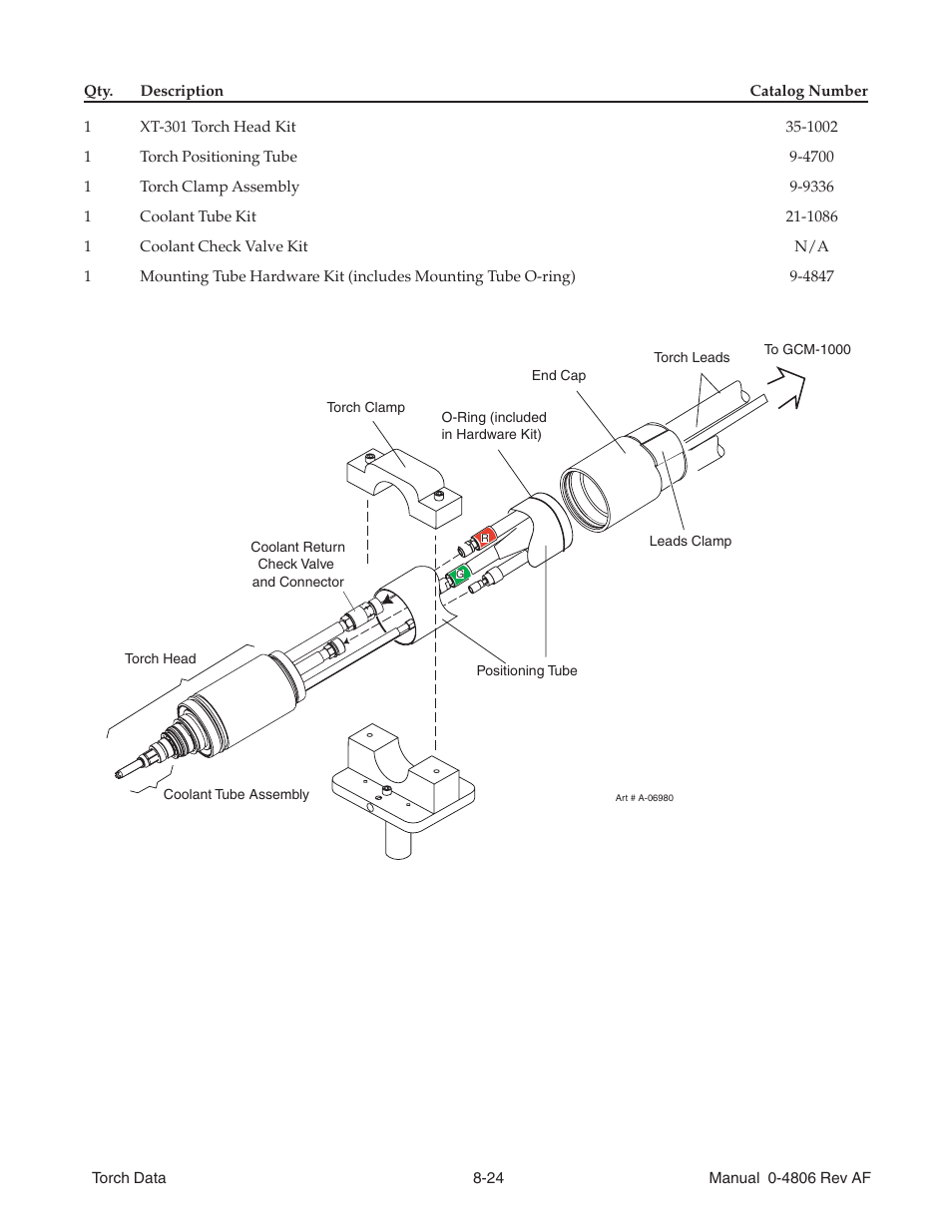 Tweco XT-301 Torch Data for Distributor Use w- Auto-Cut 200 AF User Manual | Page 24 / 28