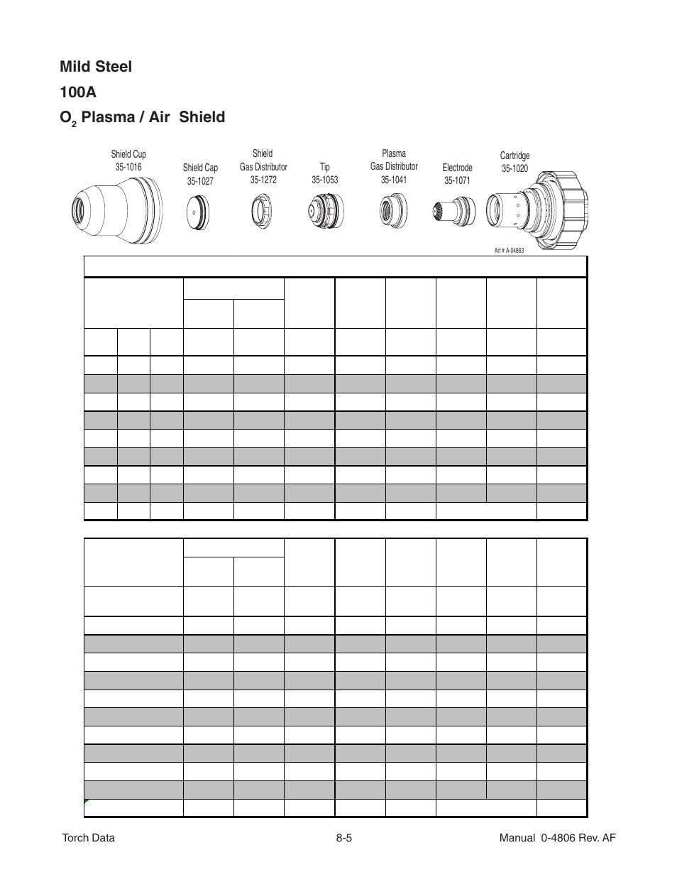 Mild steel 100a o, Plasma / air shield | Tweco XT-301 Torch Data for Distributor Use w- Auto-Cut 200 AF User Manual | Page 5 / 28