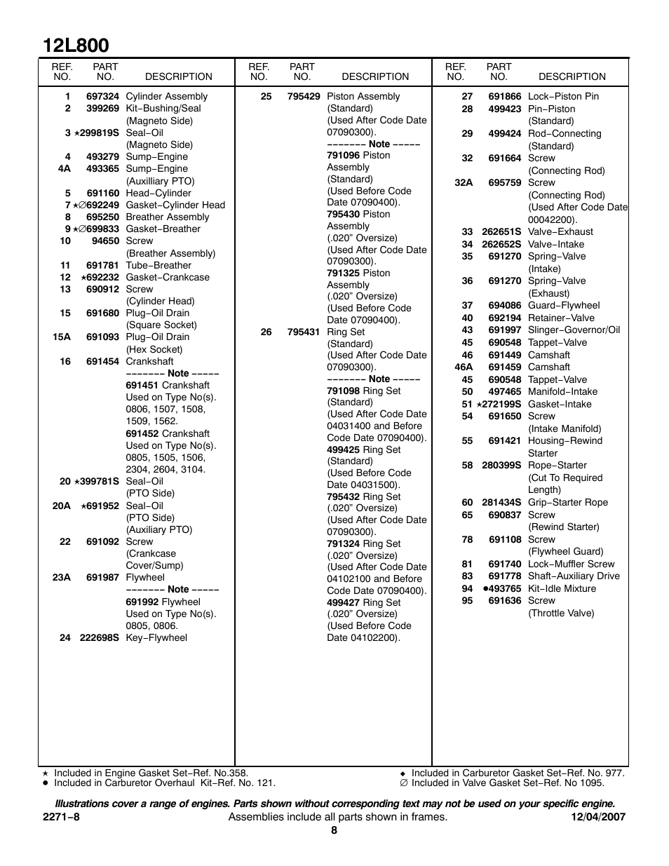 Briggs & Stratton 12L800 User Manual | Page 8 / 11