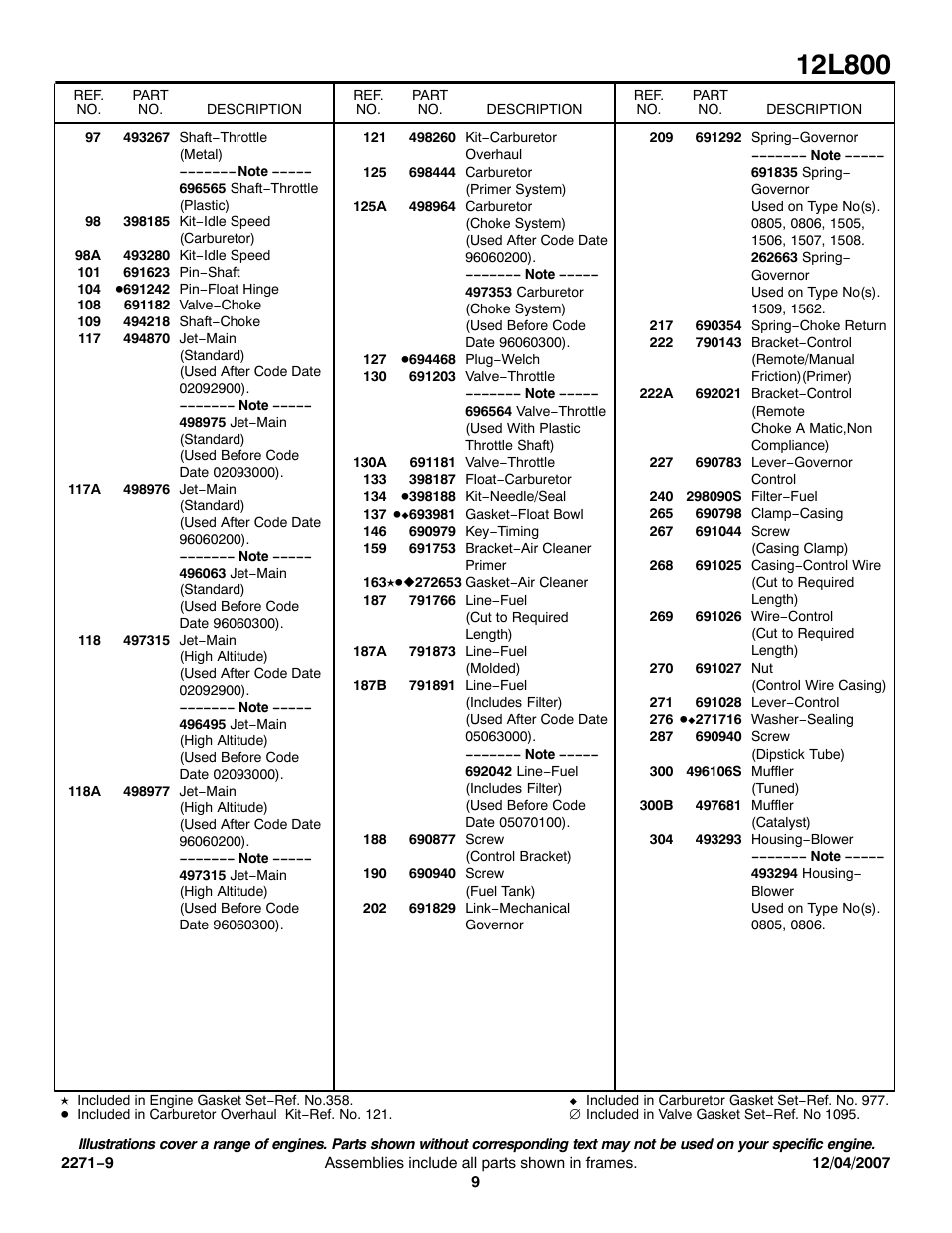Briggs & Stratton 12L800 User Manual | Page 9 / 11