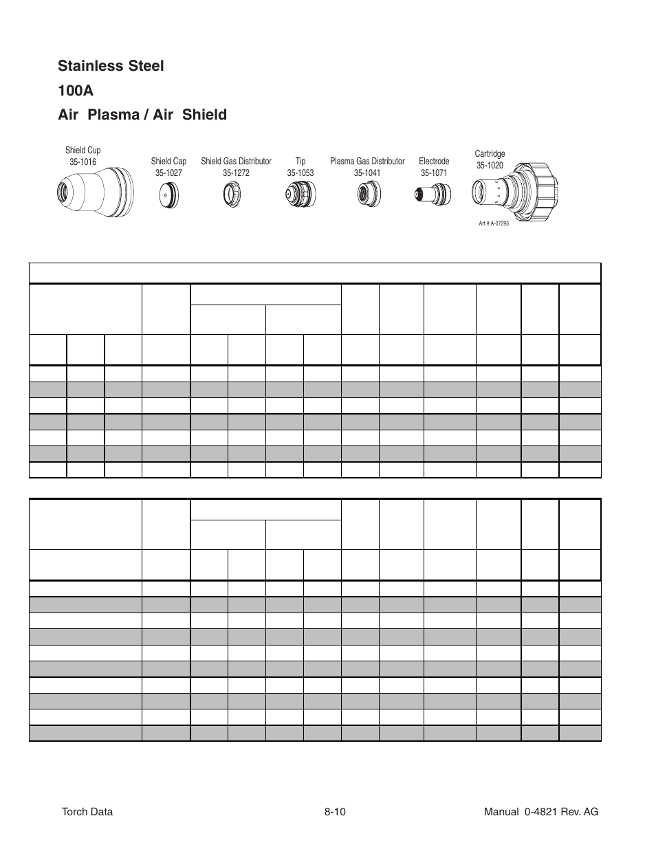 Stainless steel 100a air plasma / air shield | Tweco XT-301 Torch Data for Distributor Use w- Auto-Cut 20 O2 AG User Manual | Page 10 / 28