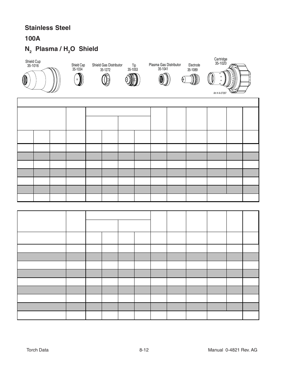 Stainless steel 100a n, Plasma / h, O shield | Tweco XT-301 Torch Data for Distributor Use w- Auto-Cut 20 O2 AG User Manual | Page 12 / 28
