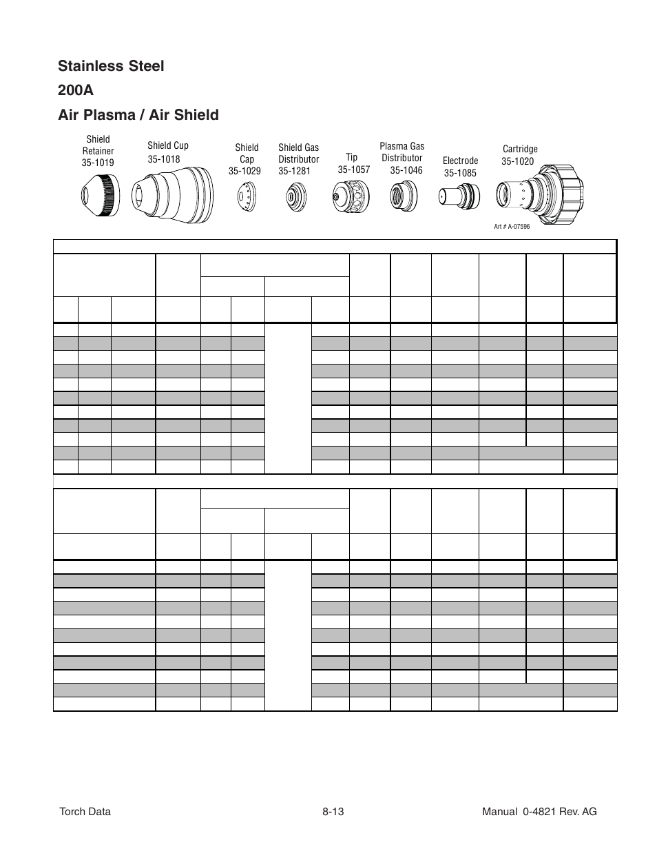 Stainless steel 200a air plasma / air shield | Tweco XT-301 Torch Data for Distributor Use w- Auto-Cut 20 O2 AG User Manual | Page 13 / 28