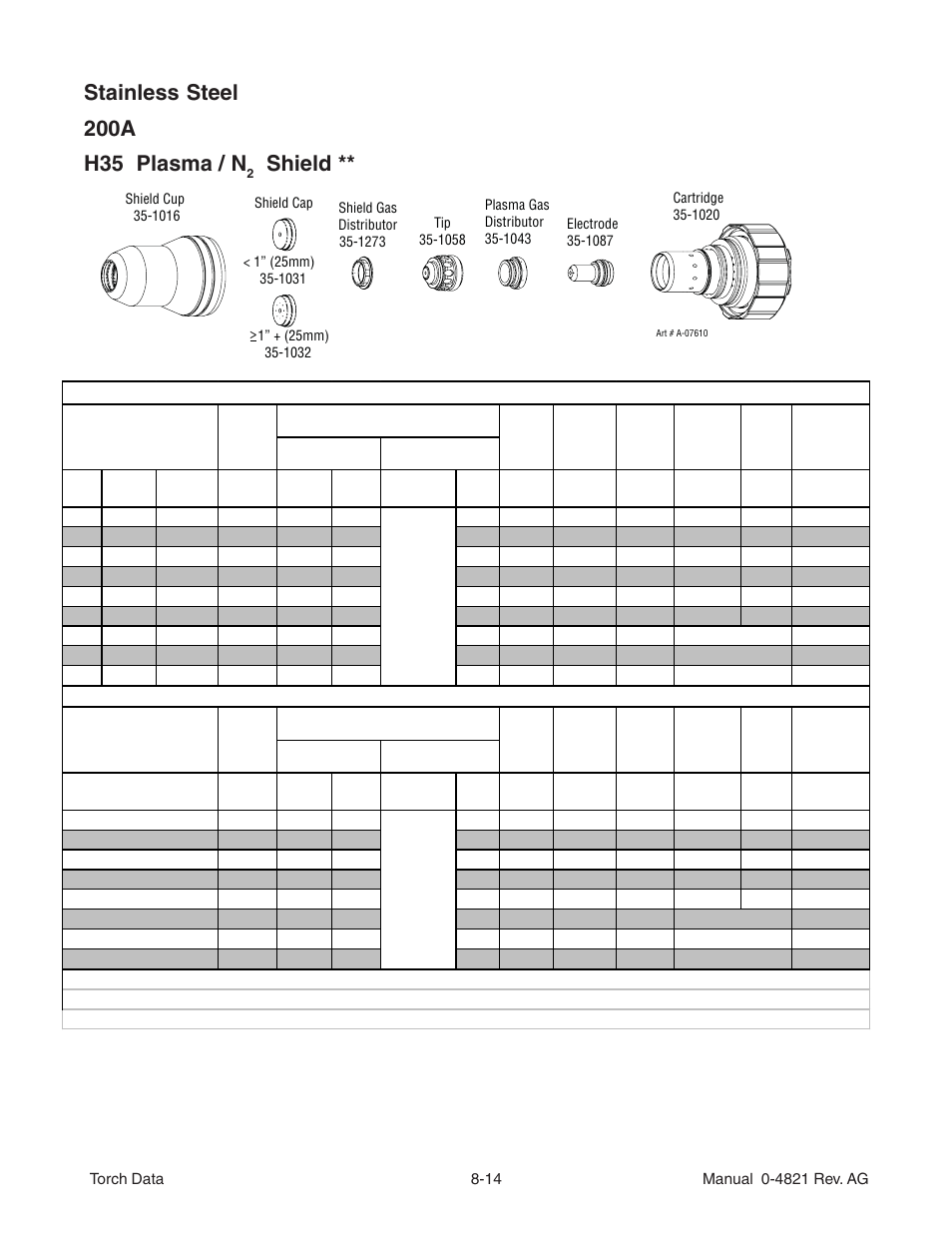 Shield | Tweco XT-301 Torch Data for Distributor Use w- Auto-Cut 20 O2 AG User Manual | Page 14 / 28
