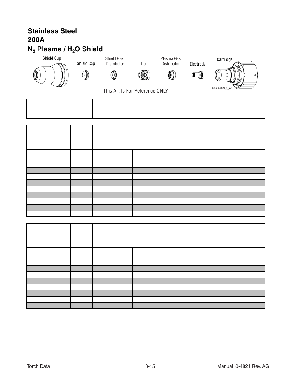 Stainless steel 200a n, Plasma / h, O shield | Tweco XT-301 Torch Data for Distributor Use w- Auto-Cut 20 O2 AG User Manual | Page 15 / 28