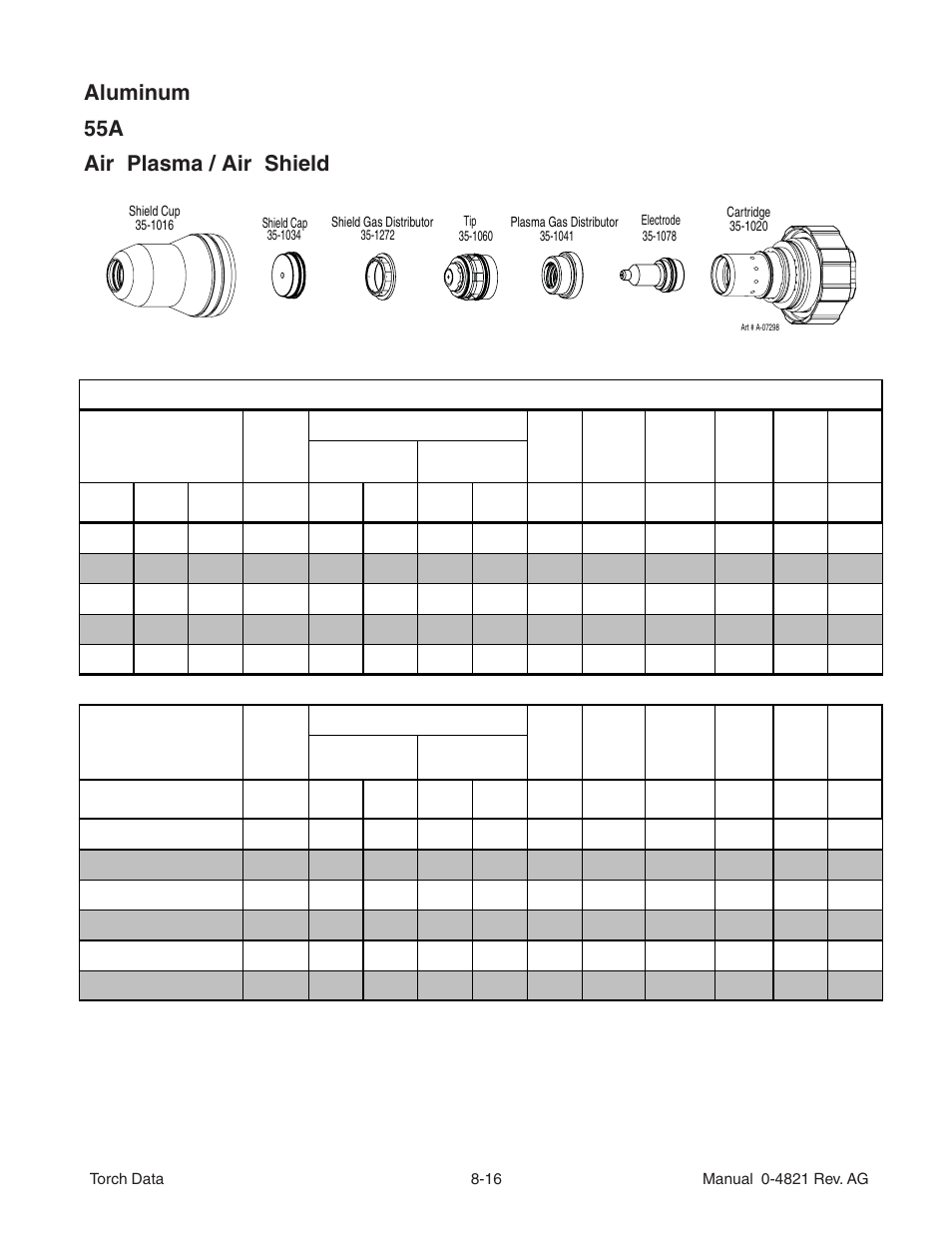 Aluminum 55a air plasma / air shield | Tweco XT-301 Torch Data for Distributor Use w- Auto-Cut 20 O2 AG User Manual | Page 16 / 28