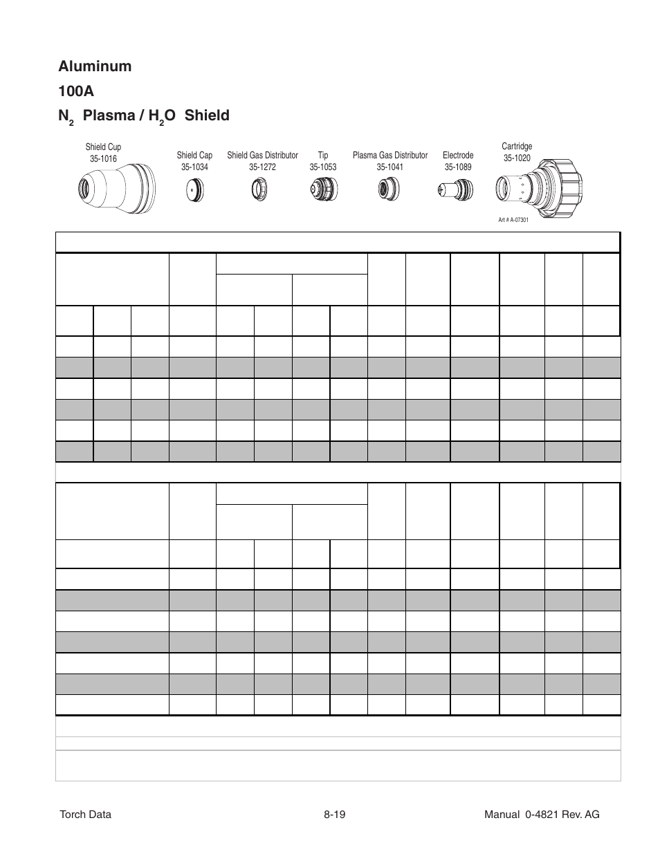 Aluminum 100a n, Plasma / h, O shield | Tweco XT-301 Torch Data for Distributor Use w- Auto-Cut 20 O2 AG User Manual | Page 19 / 28