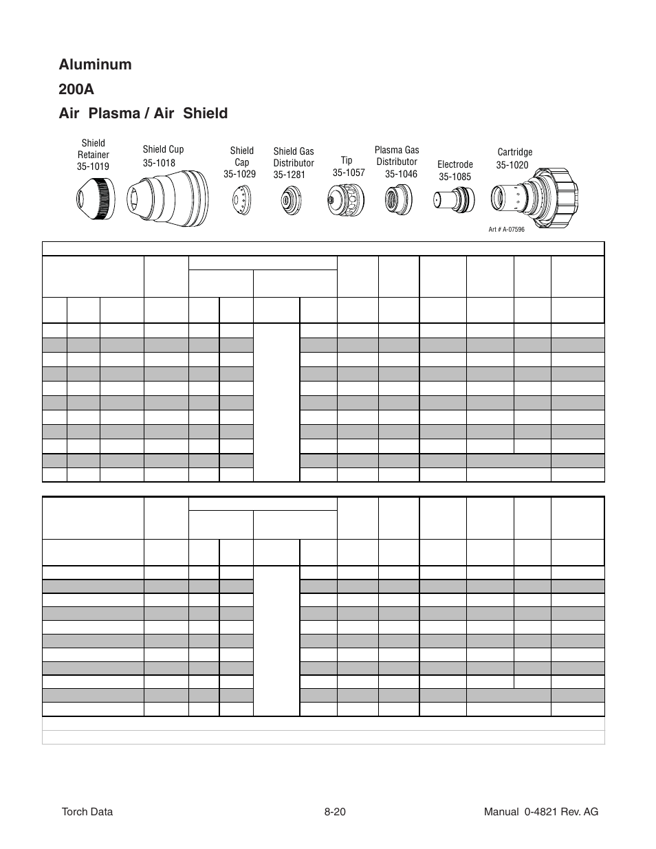 Aluminum 200a air plasma / air shield | Tweco XT-301 Torch Data for Distributor Use w- Auto-Cut 20 O2 AG User Manual | Page 20 / 28
