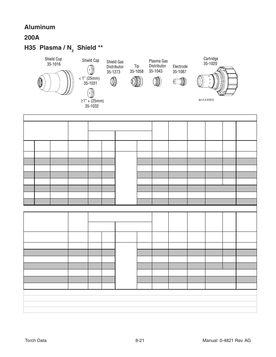 Shield | Tweco XT-301 Torch Data for Distributor Use w- Auto-Cut 20 O2 AG User Manual | Page 21 / 28