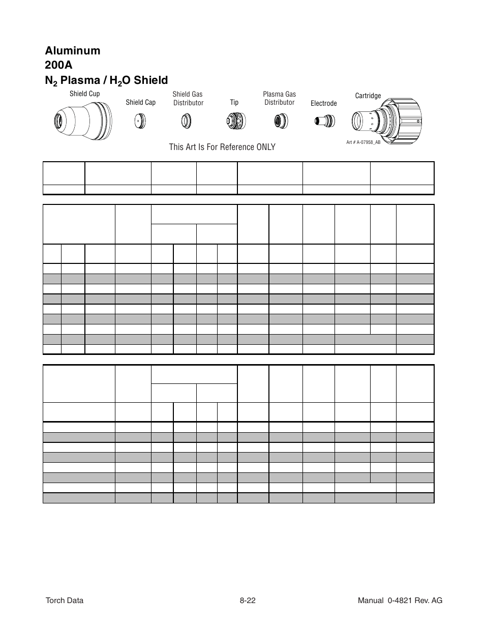 Aluminum 200a n, Plasma / h, O shield | Tweco XT-301 Torch Data for Distributor Use w- Auto-Cut 20 O2 AG User Manual | Page 22 / 28