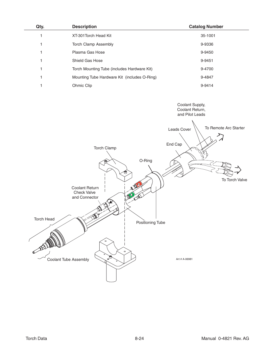 Tweco XT-301 Torch Data for Distributor Use w- Auto-Cut 20 O2 AG User Manual | Page 24 / 28