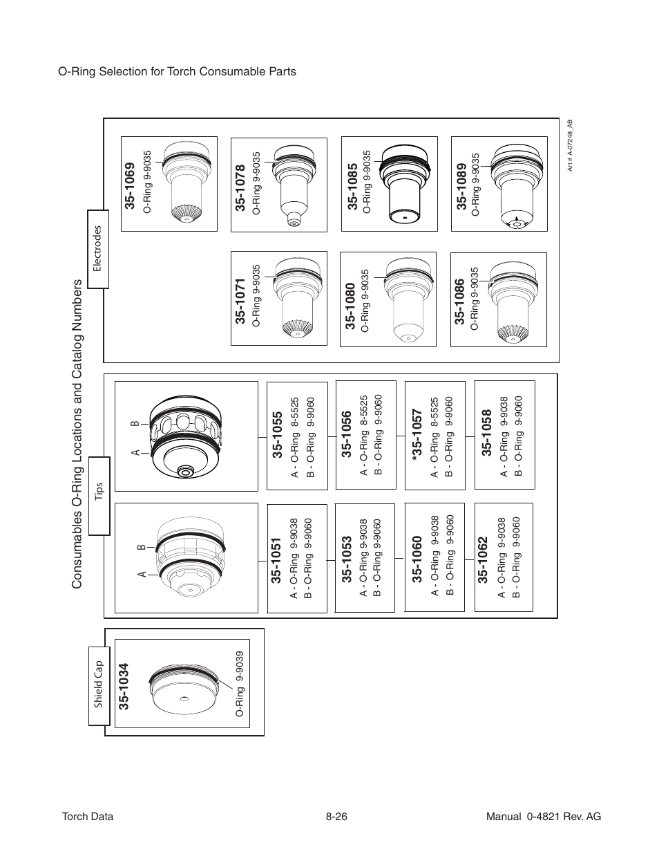 Tweco XT-301 Torch Data for Distributor Use w- Auto-Cut 20 O2 AG User Manual | Page 26 / 28