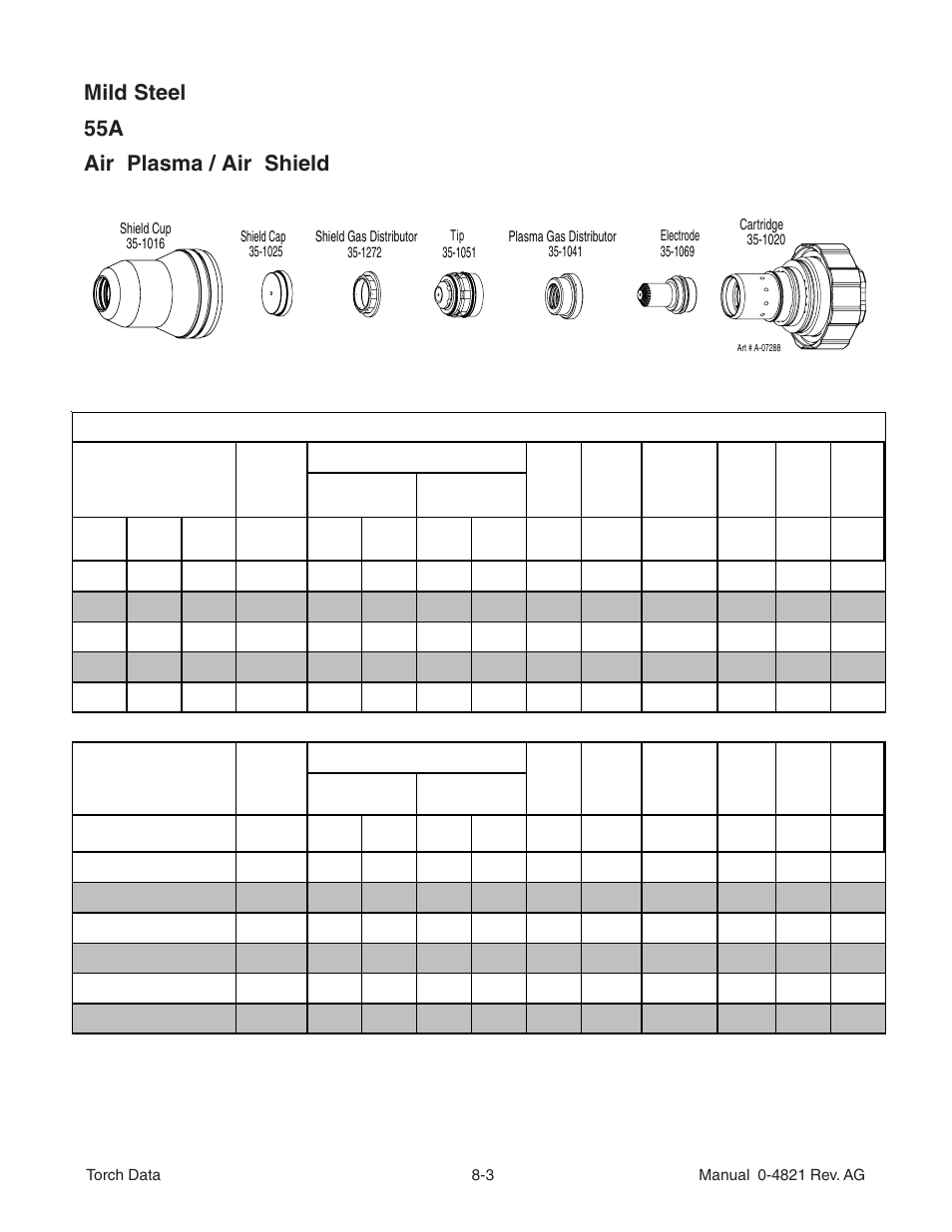 Mild steel 55a air plasma / air shield | Tweco XT-301 Torch Data for Distributor Use w- Auto-Cut 20 O2 AG User Manual | Page 3 / 28