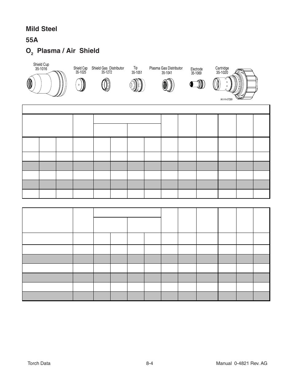 Mild steel 55a o, Plasma / air shield | Tweco XT-301 Torch Data for Distributor Use w- Auto-Cut 20 O2 AG User Manual | Page 4 / 28