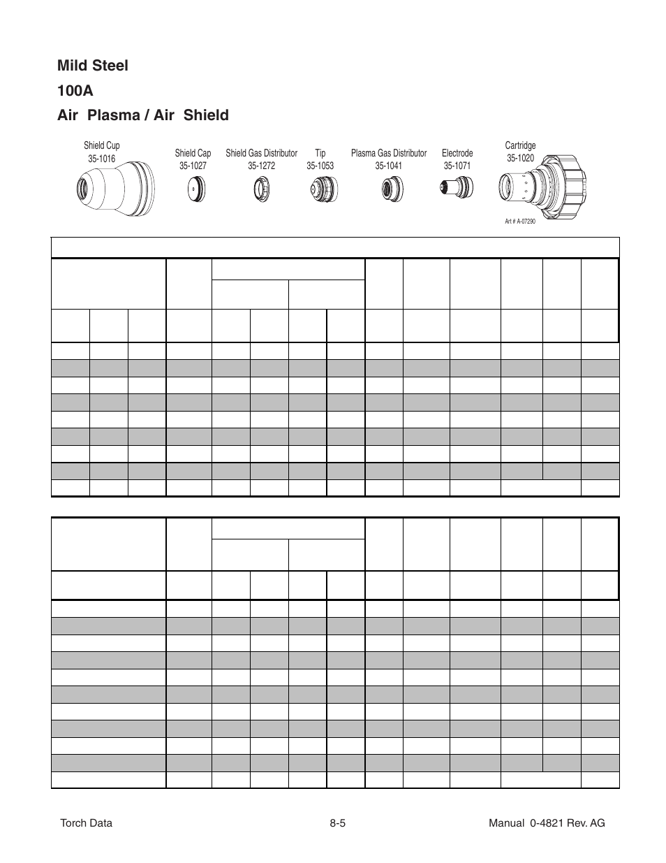 Mild steel 100a air plasma / air shield | Tweco XT-301 Torch Data for Distributor Use w- Auto-Cut 20 O2 AG User Manual | Page 5 / 28