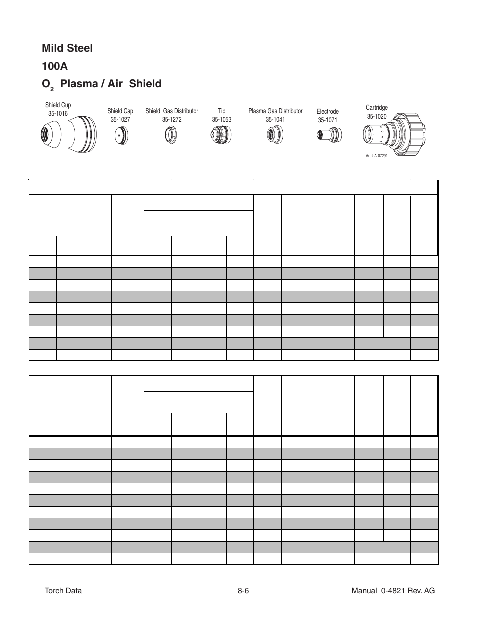 Mild steel 100a o, Plasma / air shield | Tweco XT-301 Torch Data for Distributor Use w- Auto-Cut 20 O2 AG User Manual | Page 6 / 28