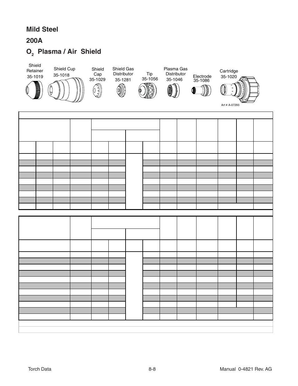 Mild steel 200a o, Plasma / air shield | Tweco XT-301 Torch Data for Distributor Use w- Auto-Cut 20 O2 AG User Manual | Page 8 / 28