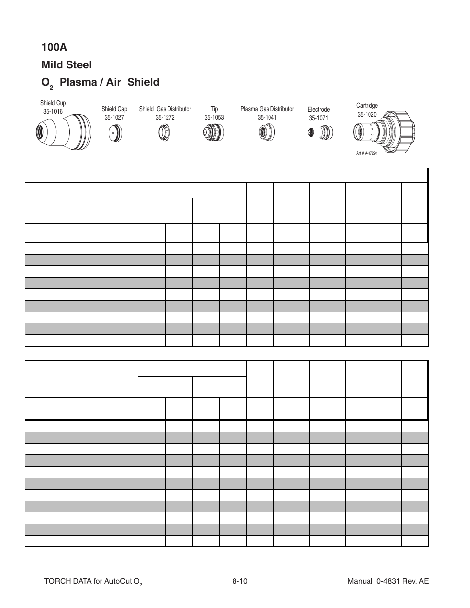 100a mild steel o, Plasma / air shield | Tweco XT-301 Torch Data for Distributor use w- Auto-Cut 30O2 AE User Manual | Page 10 / 54