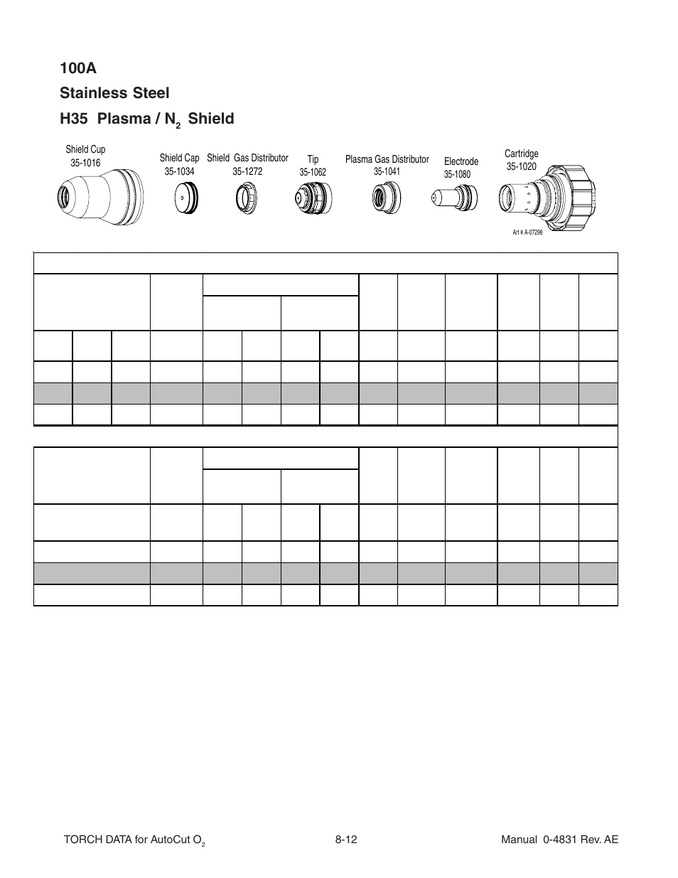 Shield | Tweco XT-301 Torch Data for Distributor use w- Auto-Cut 30O2 AE User Manual | Page 12 / 54