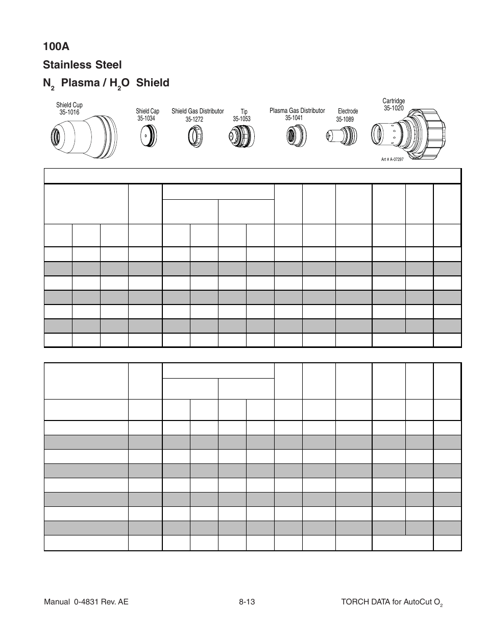 100a stainless steel n, Plasma / h, O shield | Tweco XT-301 Torch Data for Distributor use w- Auto-Cut 30O2 AE User Manual | Page 13 / 54